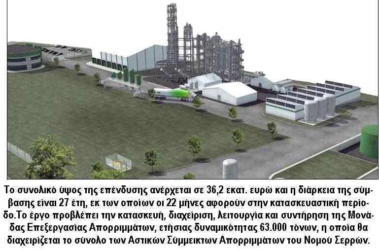 ΜΟΝΑΔΑ ΕΠΕΞΕΡΓΑΣΙΑΣ ΑΠΟΡΡΙΜΜΑΤΩΝ ΣΤΙΣ ΣΕΡΡΕΣ ΜΕΣΩ ΣΔΙΤ 6 10 ΦΩΤΟ ΣΔΙΤ