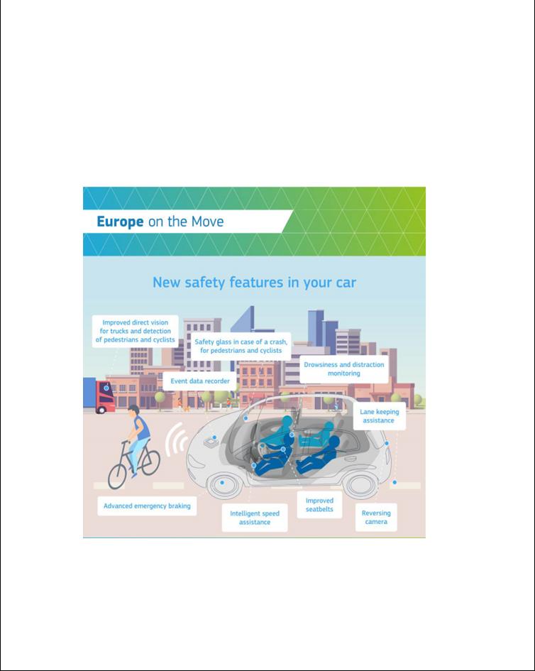 ΑΠΟ ΤΟ 2022 Η ΧΡΗΣΗ ΝΕΩΝ ΤΕΧΝΟΛΟΓΙΩΝ ΑΣΦΑΛΕΙΑΣΥΠΟΧΡΕΩΤΙΚΗ ΣΤΑ ΕΥΡΩΠΑΊΚΑ ΟΧΗΜΑΤΑ 7 5 ΦΩΤΟ 2019 4 8 ΟΔΙΚΗ ΑΣΦΑΛΕΙΑ