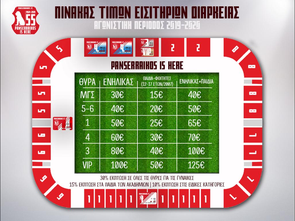 3 ΦΩΤΟ 2019 7 18 ΔΙΑΡΚΕΙΑΣ ΠΑΝΣΕΡΡΑΙΚΟΣ