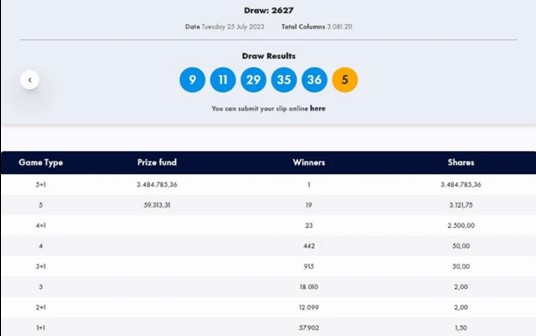 ΑΠΟΤΕΛΕΣΜΑΤΑ ΤΖΟΚΕΡ.1