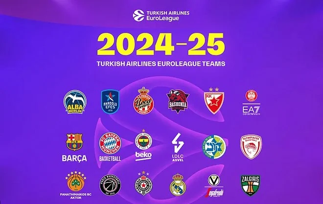 EuroLeague: ΠΟΙΕΣ ΕΙΝΑΙ ΟΙ 18 ΟΜΑΔΕΣ ΠΟΥ ΘΑ ΣΥΜΜΕΤΕΧΟΥΝ ΣΤΗ ΣΕΖΟΝ 2024-2025