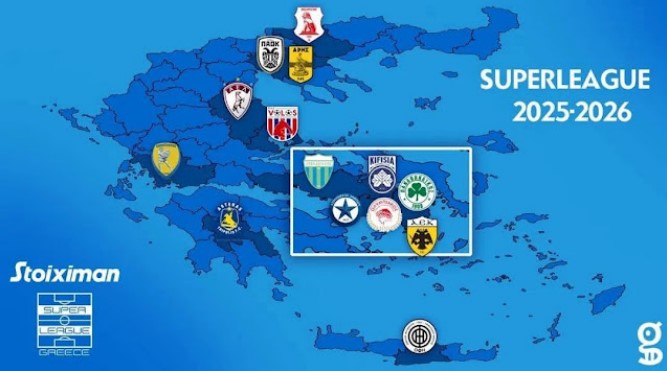 Super League 2025-2026: Η ΚΛΗΡΩΣΗ ΤΟΥ ΠΡΩΤΑΘΛΗΜΑΤΟΣ ΣΤΙΣ 9 ΙΟΥΛΙΟΥ 2025