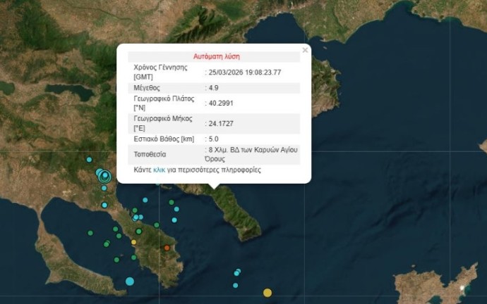 ΣΕΙΣΜΙΚΗ ΔΟΝΗΣΗ 4,9 ΡΙΧΤΕΡ ΣΤΟ ΑΓΙΟ ΟΡΟΣ Η ΔΟΝΗΣΗ ΕΓΙΝΕ ΑΙΣΘΗΤΗ ΚΑΙ ΣΤΙΣ ΣΕΡΡΕΣ