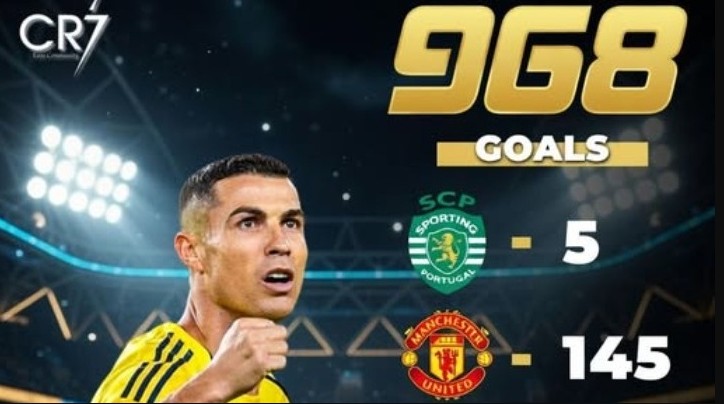 Ο ΚΡΙΣΤΙΑΝΟ ΡΟΝΑΛΝΤΟ ΕΦΘΑΣΕ ΤΑ 968 ΓΚΟΛ