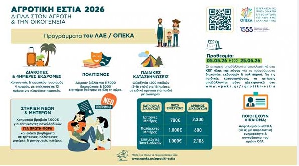ΕΝΗΜΕΡΩΣΗ ΑΠΟ ΤΟΝ ΔΗΜΟ ΣΕΡΡΩΝ ΓΙΑ ΤΑ ΠΡΟΓΡΑΜΜΑΤΑ ΑΓΡΟΤΙΚΗΣ ΕΣΤΙΑΣ (ΛΑΕ/ΟΠΕΚΕ) 2026